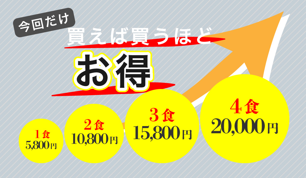 買えば買うほどお得です